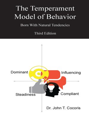 cover image of The Temperament Model of Behavior, Understanding Your Natural Tendencies